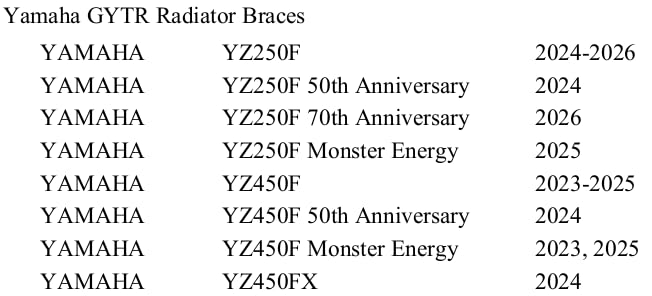 Yamaha GYTR Radiator Braces Compatible with YZ250F 2024-2026/YZ450F 2023-2025/YZ450FX 2024 - BHR-E24C0-V0-00