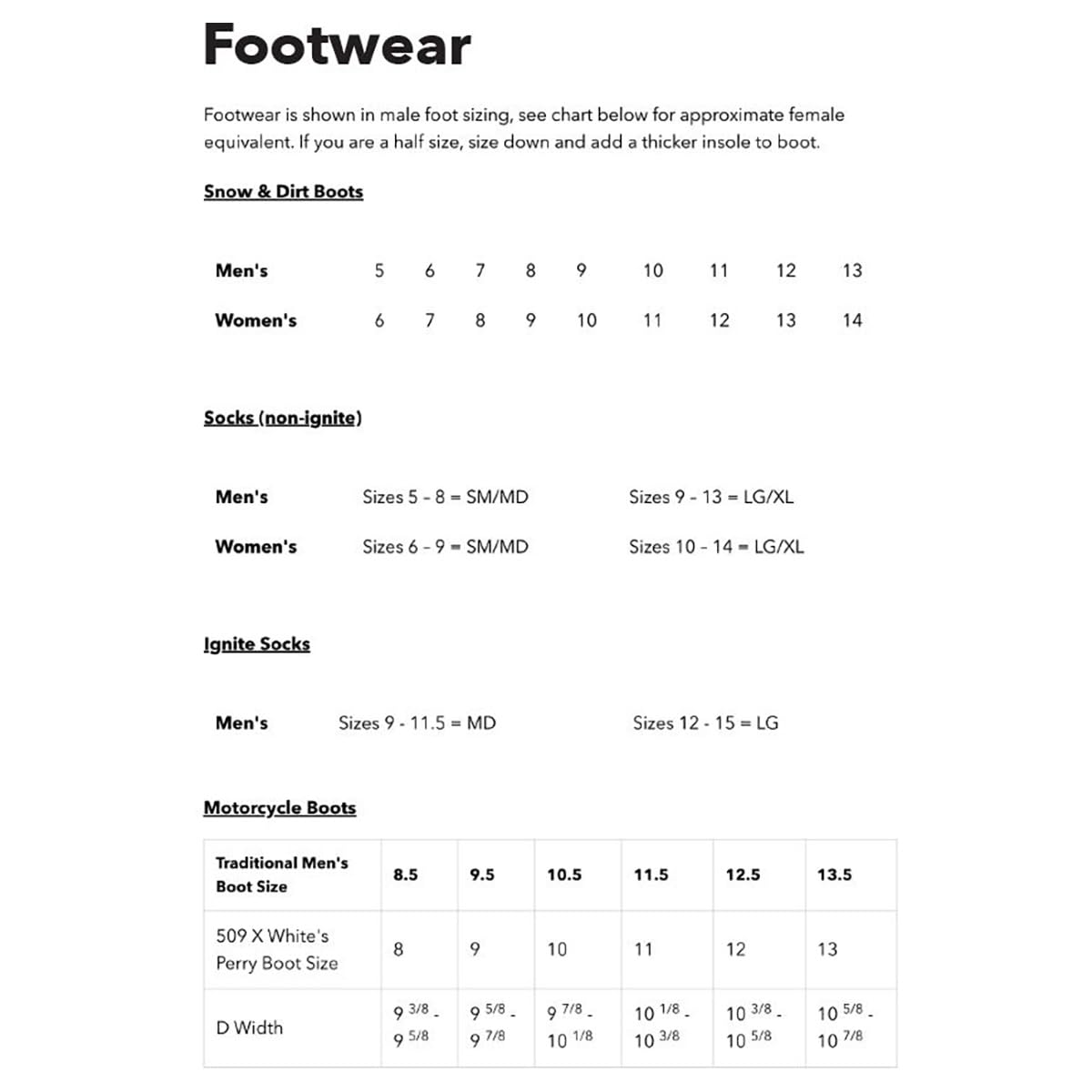 OPEN BOX - 509 Raid Double Boa Snowmobile Boot (Black Ops - Size 10)