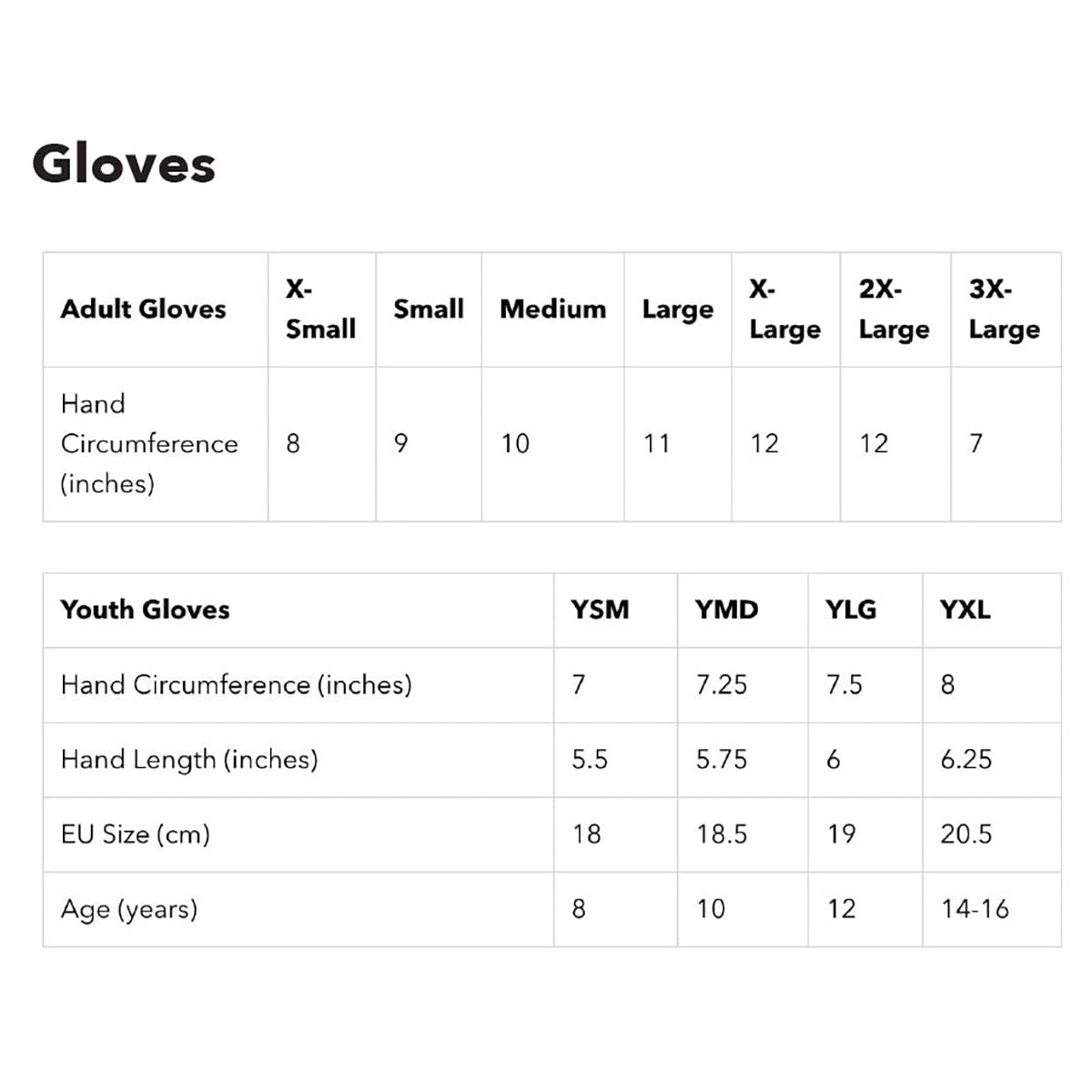 509 Range Snow Gloves w/3M Thinsulate (Racing Red - 2X-Large) - Open Box