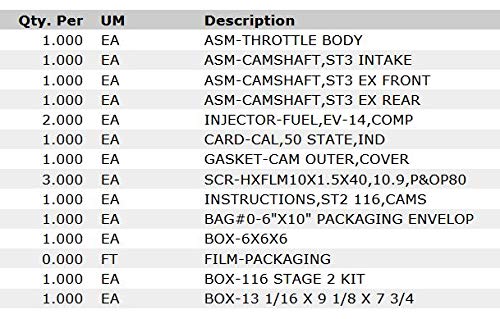 OPEN BOX - 2020-2022 Genuine Indian Thunder Stroke 116 Stage 2 Performance Kit