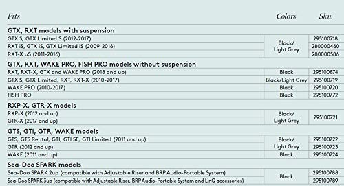 Sea-Doo Cover for GTR (2012-2019) (Black/Grey) 295100723