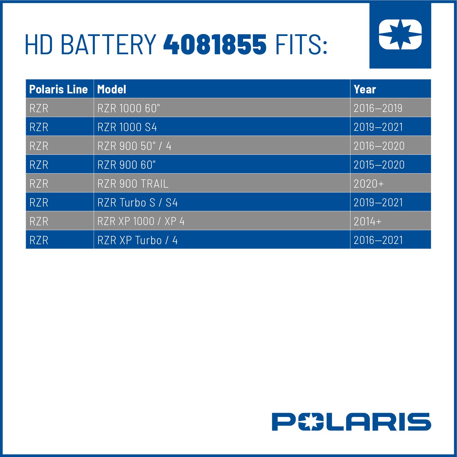 Polaris Off Road HD AGM Battery Specific for Ranger 1000 Premium, Ranger 1000 EPS, Ranger SP 570, Ranger 1000, Ranger XP 900 EPS, Ranger 800 EPS, Ranger Diesel, Ranger Crew Diesel, Part 4081855