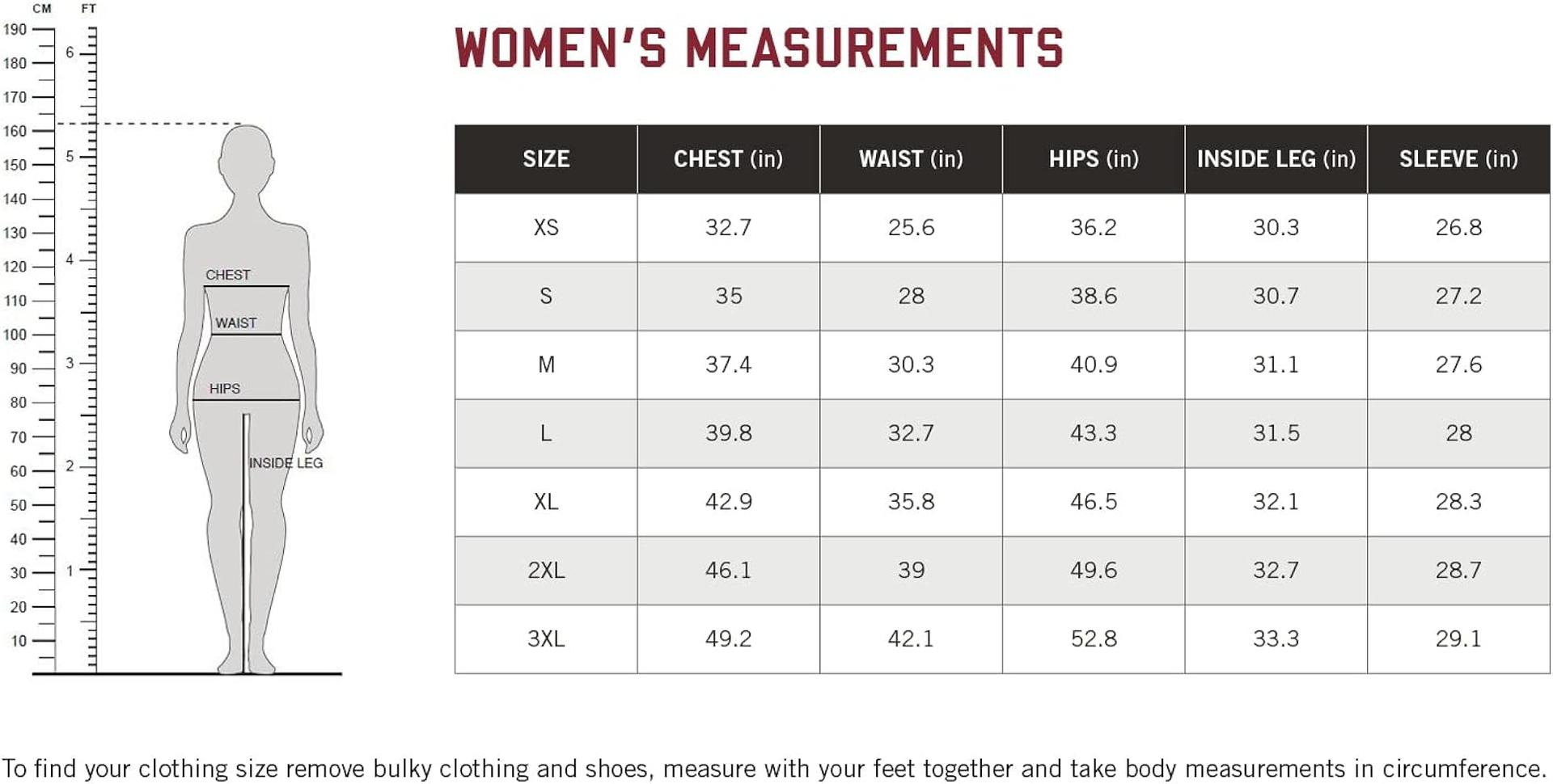 Polaris OEM Womens Blake Jacket Snowmobile XS 286972301 -OPEN BOX