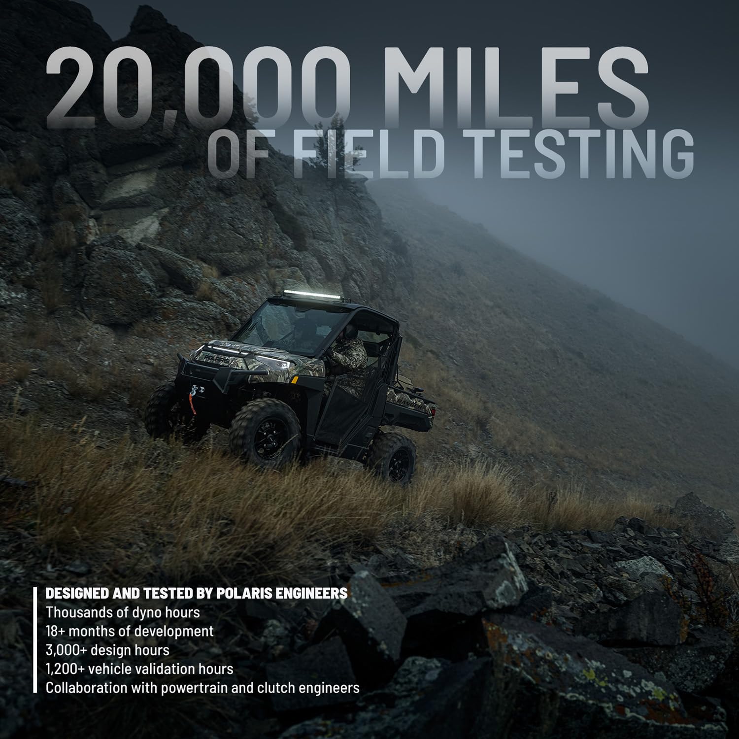 Polaris Drive Belt for EBS Clutch, Fits Specific RZR 800, 800 EPS, RANGER 500, CREW 500, Sportsman 570, 800 EFI, 450 HO, Big Boss 800 6x6 Models and More, Runs Cooler, OEM Performance - 3211113