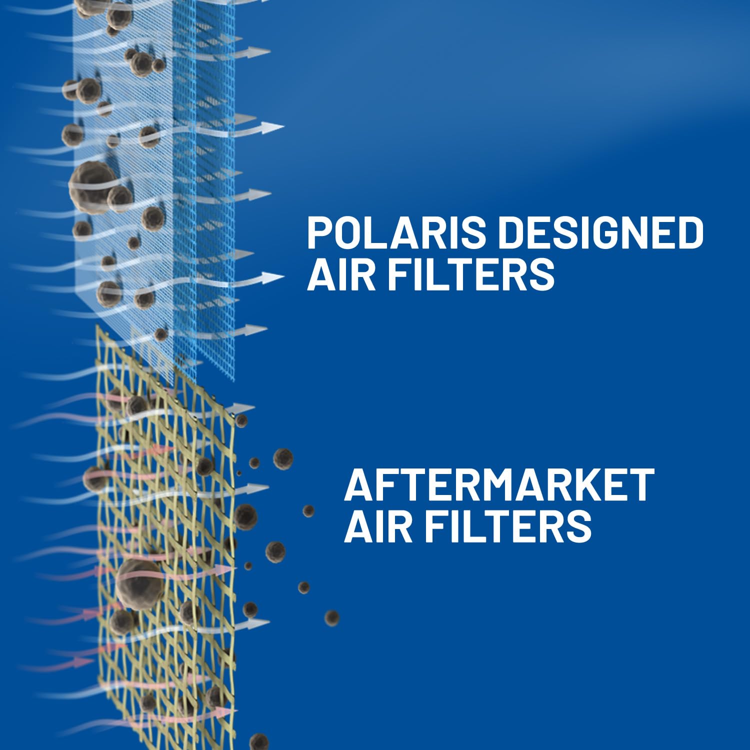 Polaris Engine Air Filter Replacement for SPORTSMAN ATV - Part 7083107
