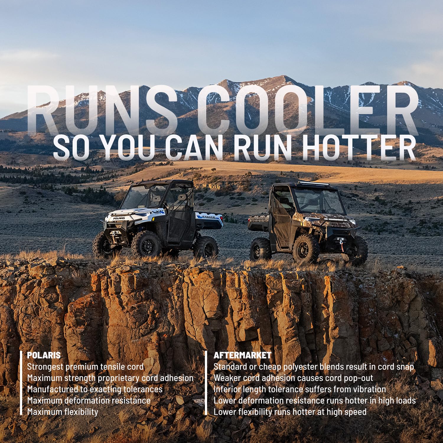 Polaris Drive Belt for EBS Clutch, Fits Specific RZR 800, 800 EPS, RANGER 500, CREW 500, Sportsman 570, 800 EFI, 450 HO, Big Boss 800 6x6 Models and More, Runs Cooler, OEM Performance - 3211113