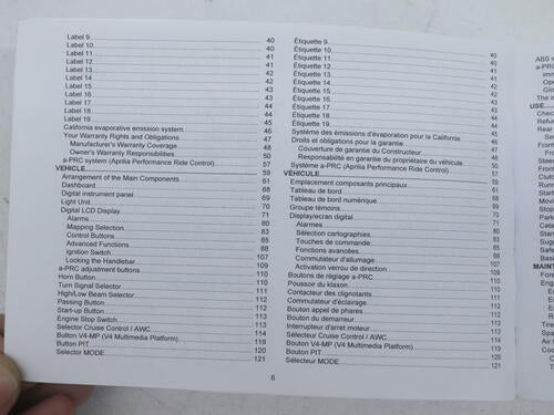 OEM Aprilia Owner Operator Manual 2019 Tuono V4 1100 RR 2Q000257 - OPEN BOX