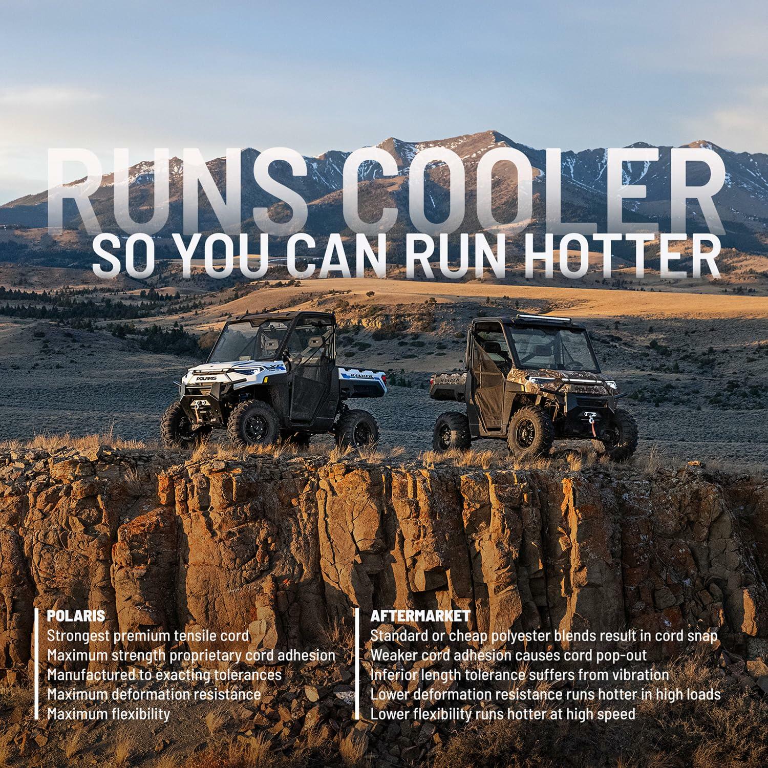 Polaris Drive Belt for EBS Clutch, Fits Sportsman 570, 800 EFI, 450 HO, RZR 800, 800 EPS, Ranger 500, Crew 500, Big Boss 800 6x6 Models and More, Runs Cooler, OEM Performance CVT Belt - 3211113