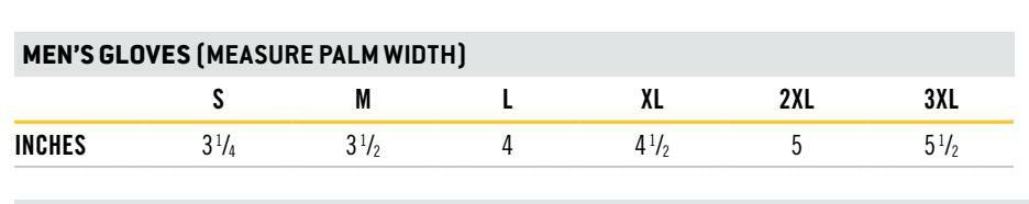 Can-Am BRP Mesh Gloves H/M - BLACK - MENS LARGE LG - 4463150990