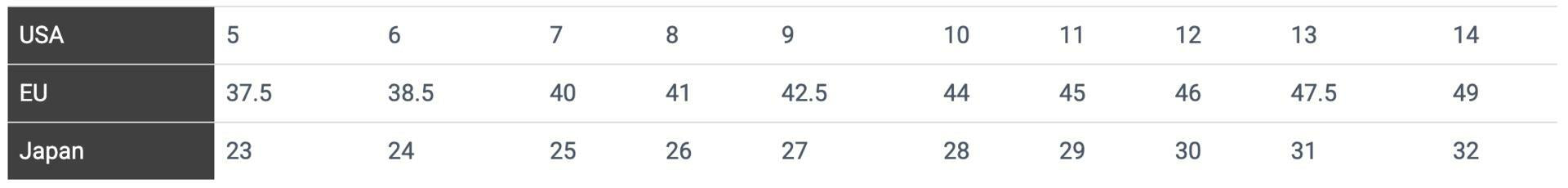 Klim Klutch GTX Boot BLACK BOA Laces Snow - Adult sz14 - 3112-000-014-000