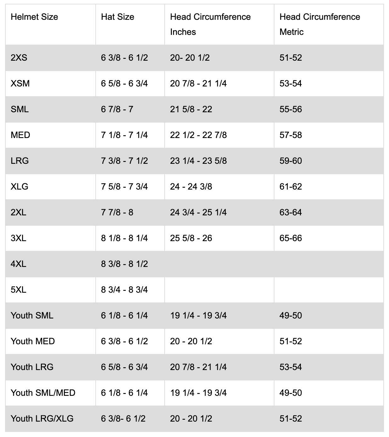 HJC Electric Snowmobile Helmet MATTE BLACK- ADULT SMALL - CS-R3 031-612