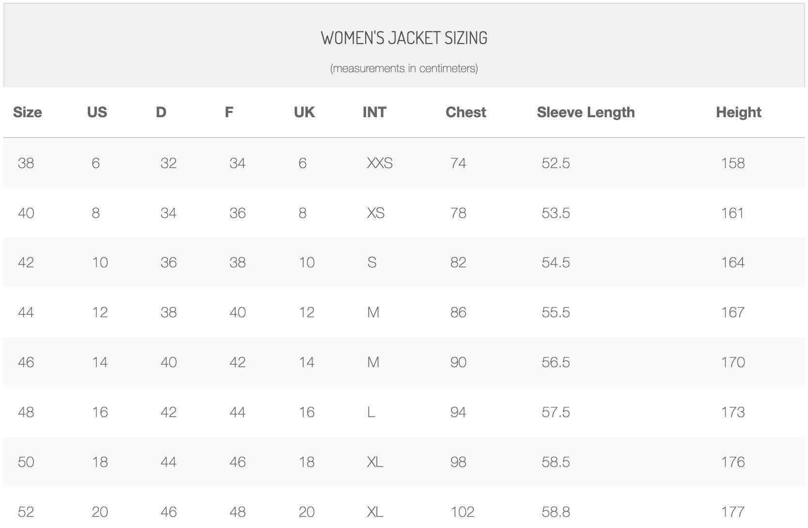 OPEN BOX - OEM Ducati Company C2 Motorcycle jacket - Ladies Size: 50 - 981032450