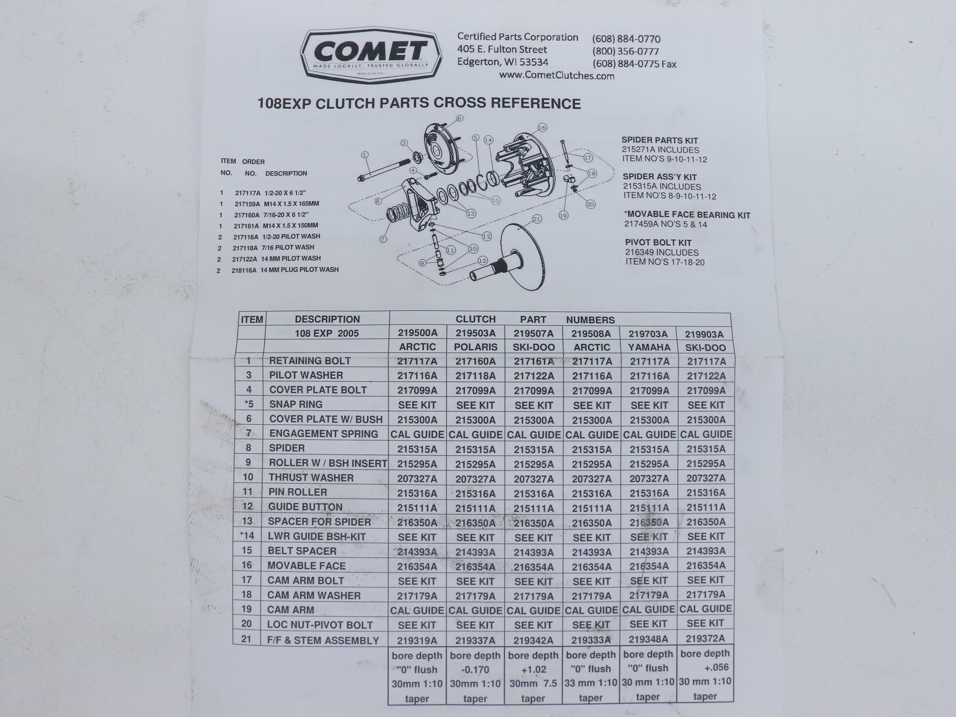 OPEN BOX - Comet High Performance Clutch 30mm Taper Arctic Cat - 1140-0085