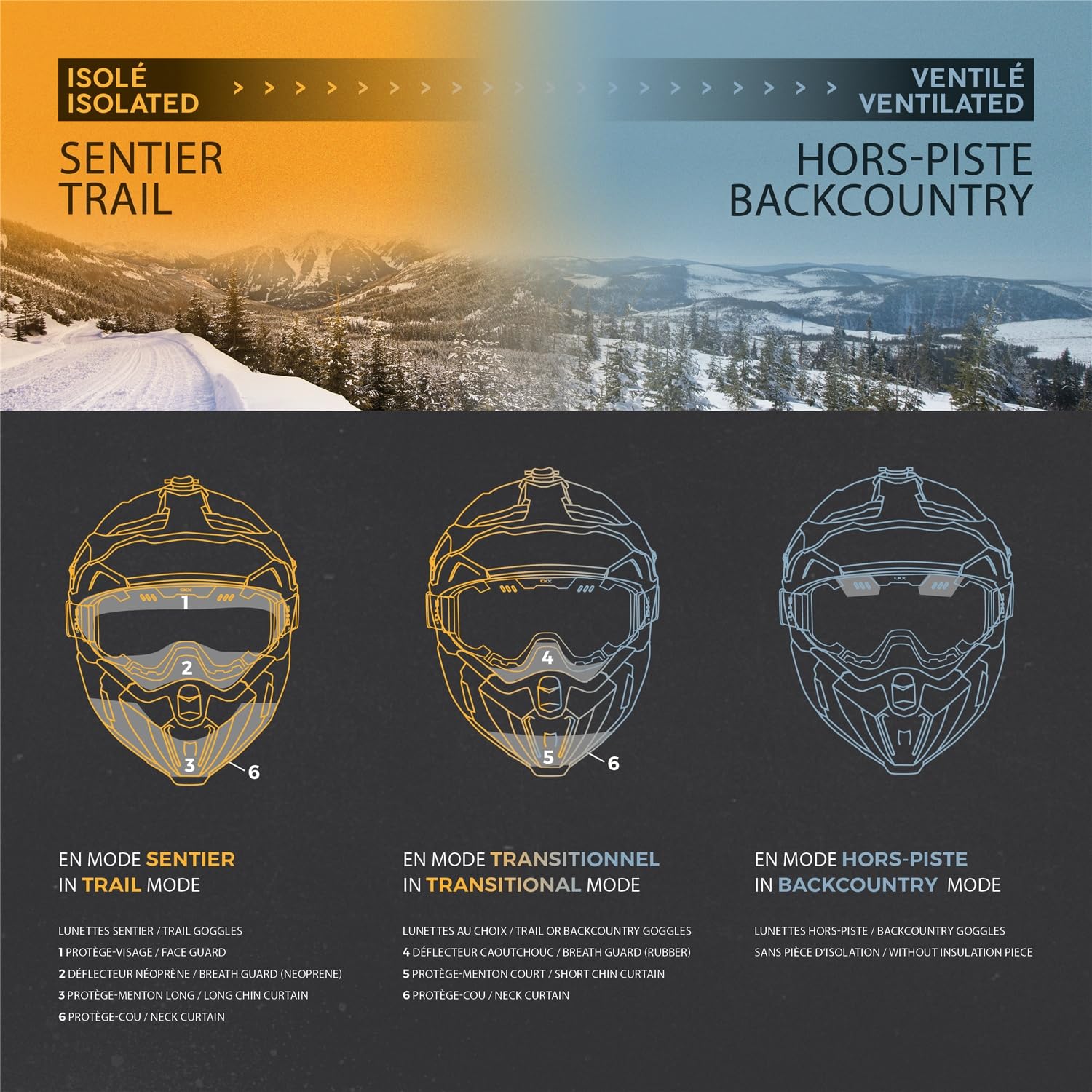 CKX Titan Original Carbon Electric Combo Helmet – Trail and Backcountry Solid No Shield
