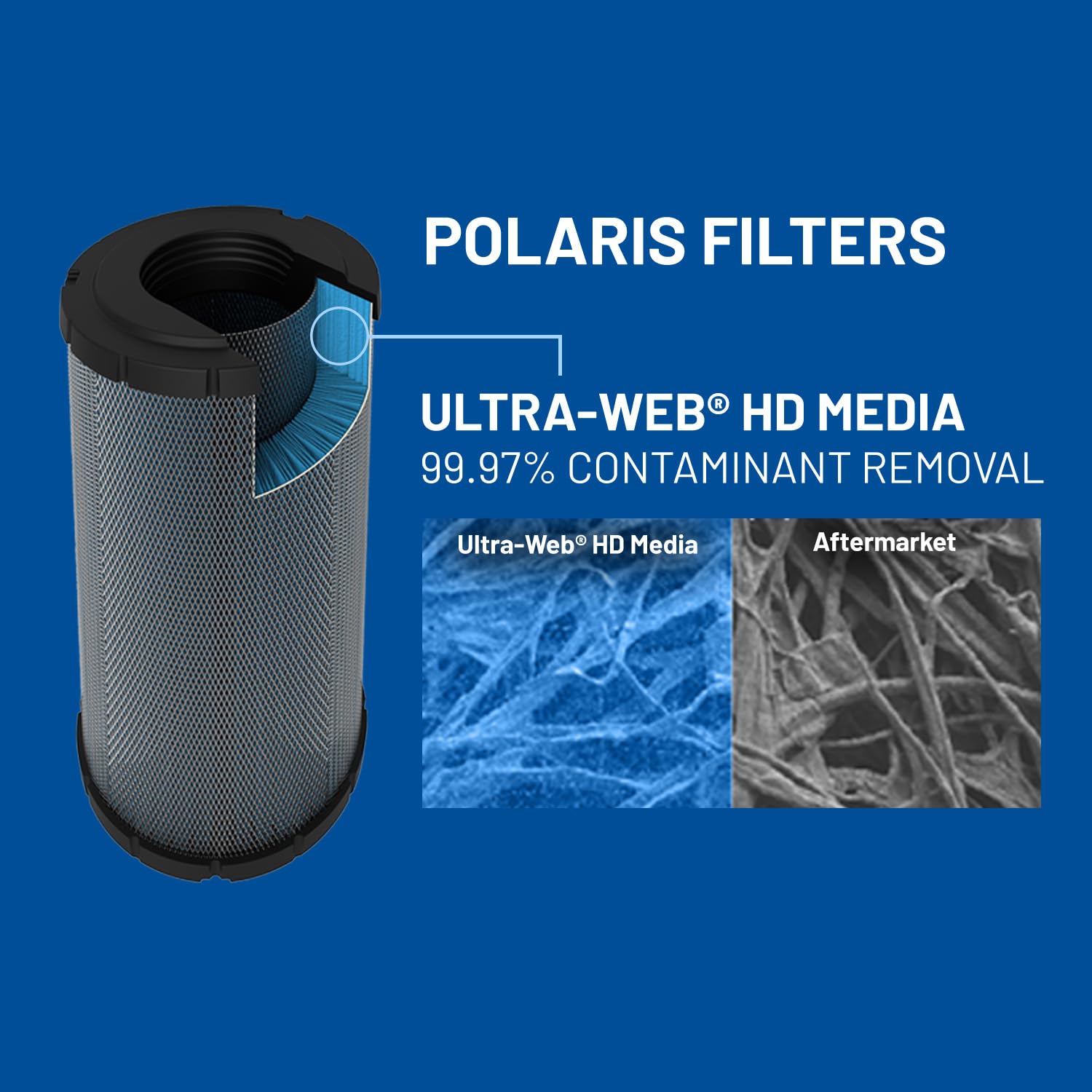 Polaris Engine Air Filter Replacement for Select RZR Models - Part 7082436