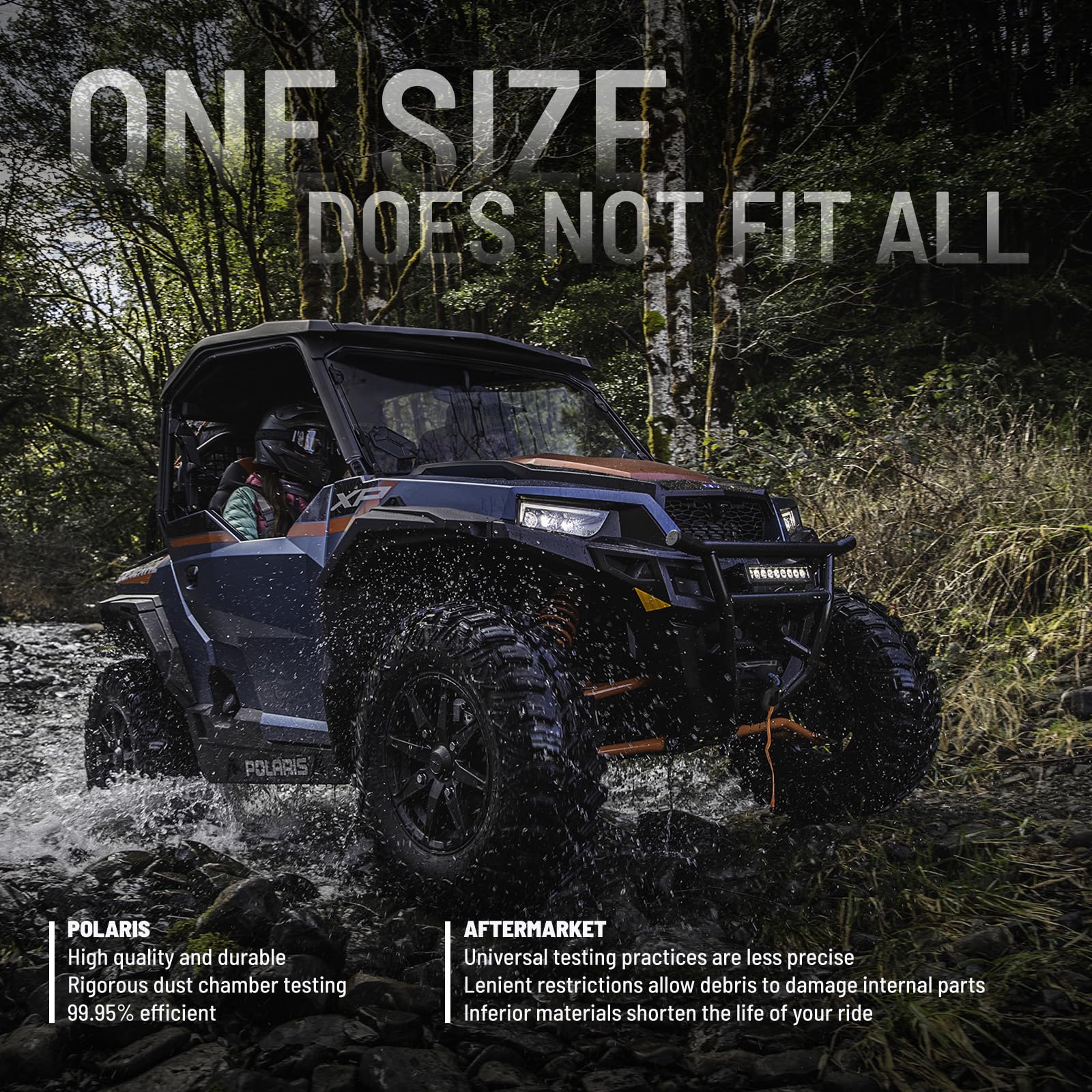 Polaris Air Filter for Specific RZR XP 1000, RZR Pro XP, XP Turbo, Turbo R, Turbo S Models and More, Easy Install, OEM Air Filter, SxS Part - Part 1241084