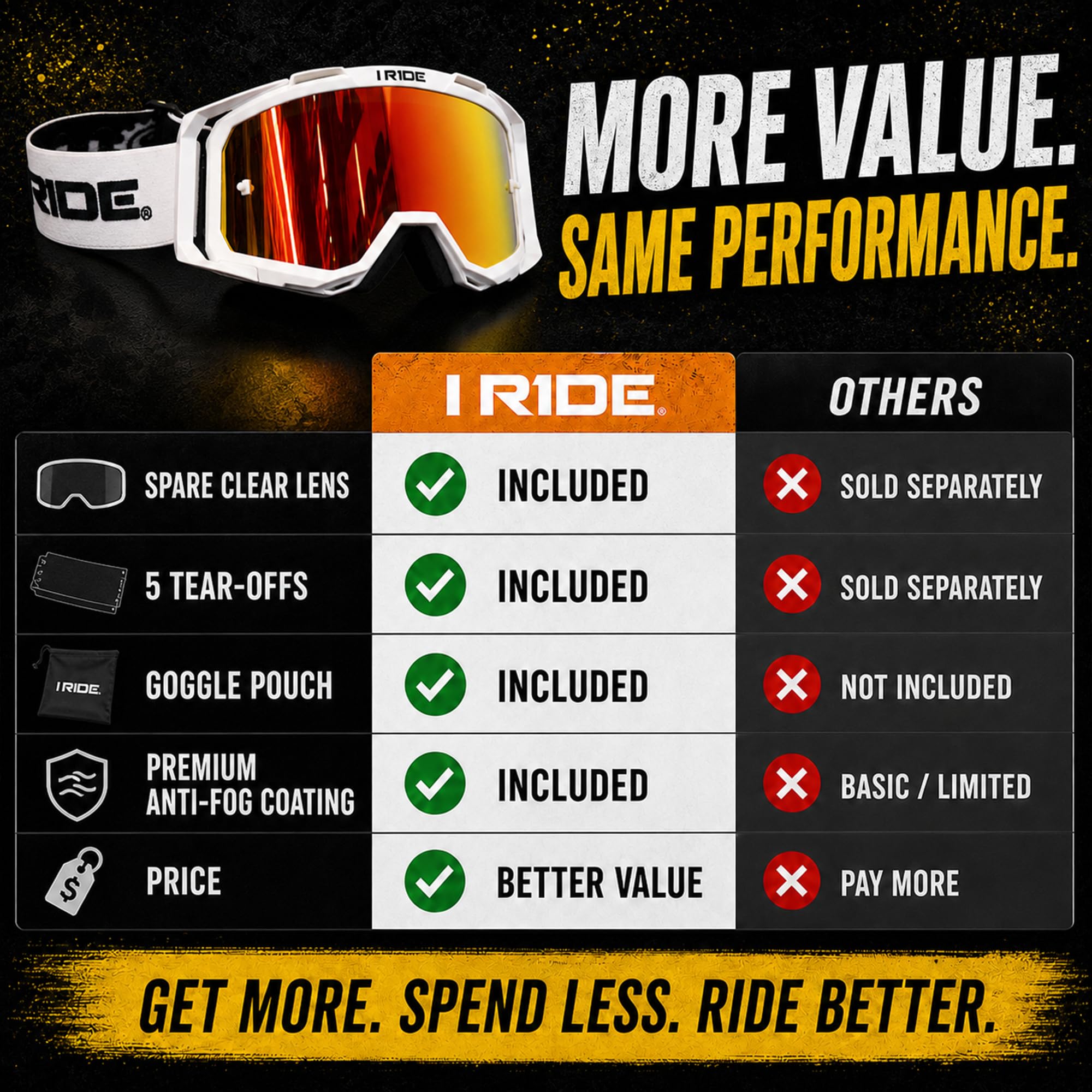 Fox Powersports IR-AIRTIME-WHITE (ORANGE POP)