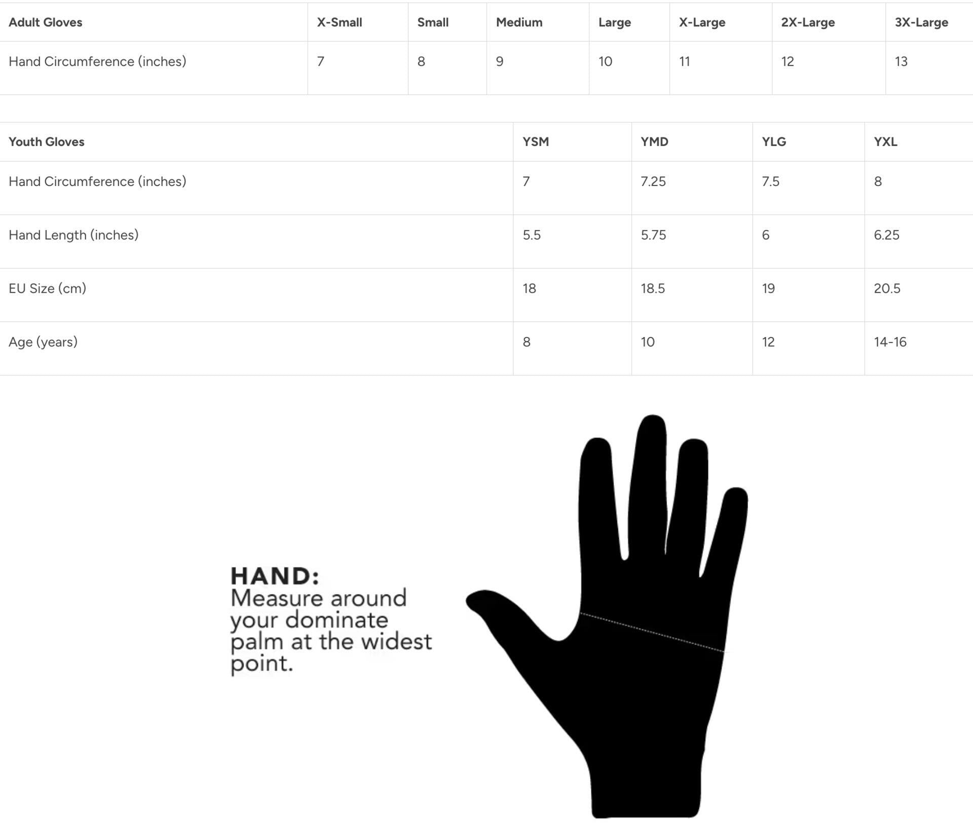 509 Free Range Snowmobile Winter Gloves Black 2XL F07001000-160-001 - Open Box